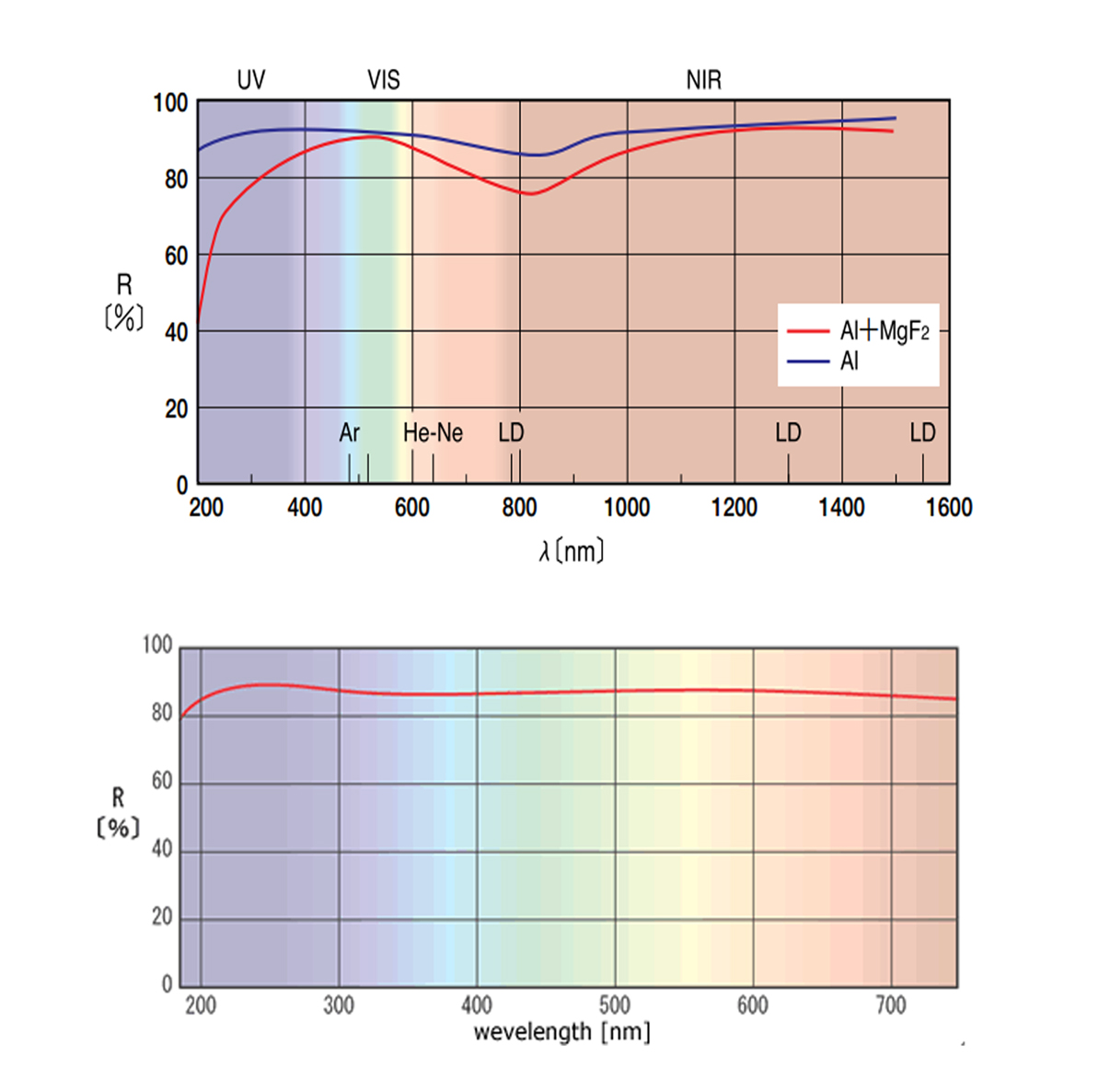pg电子游戏试玩(模拟器)官方网站 -手机版app下载