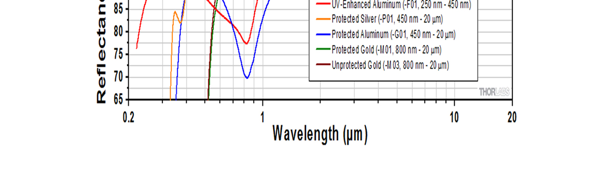 pg电子游戏试玩(模拟器)官方网站 -手机版app下载