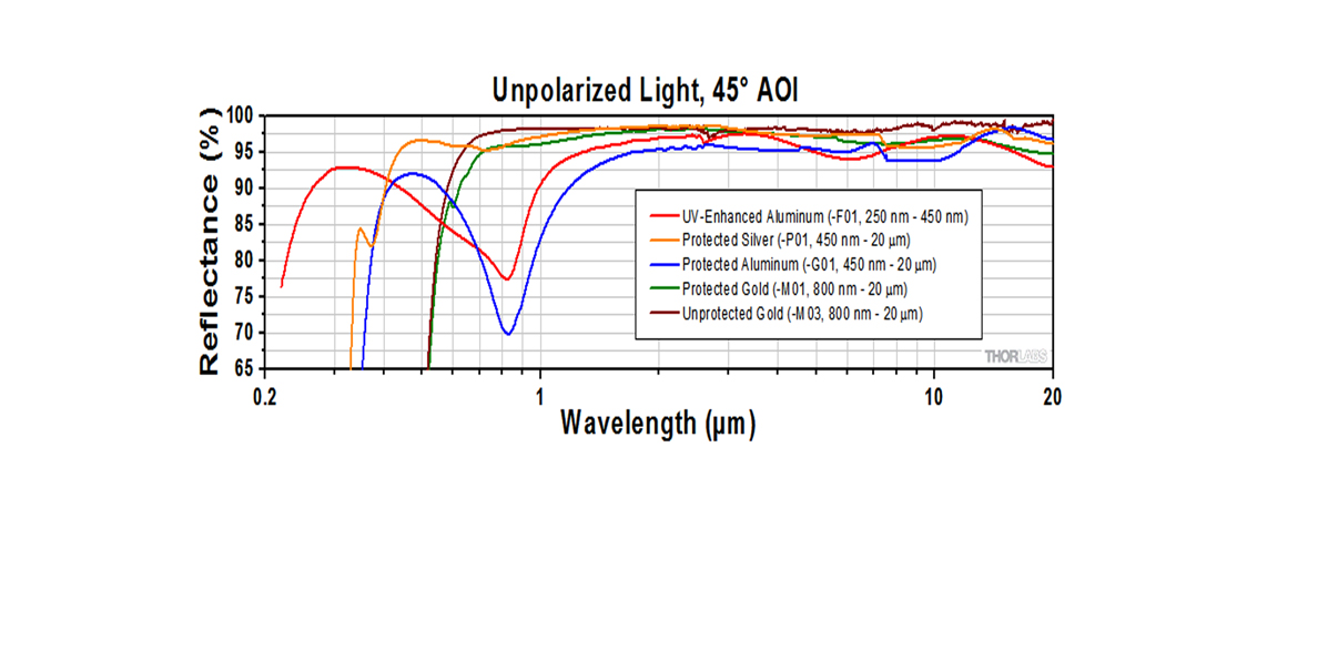pg电子游戏试玩(模拟器)官方网站 -手机版app下载