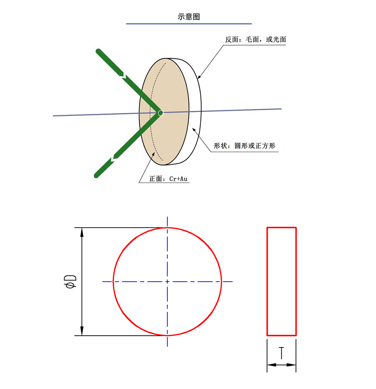pg电子游戏试玩(模拟器)官方网站 -手机版app下载