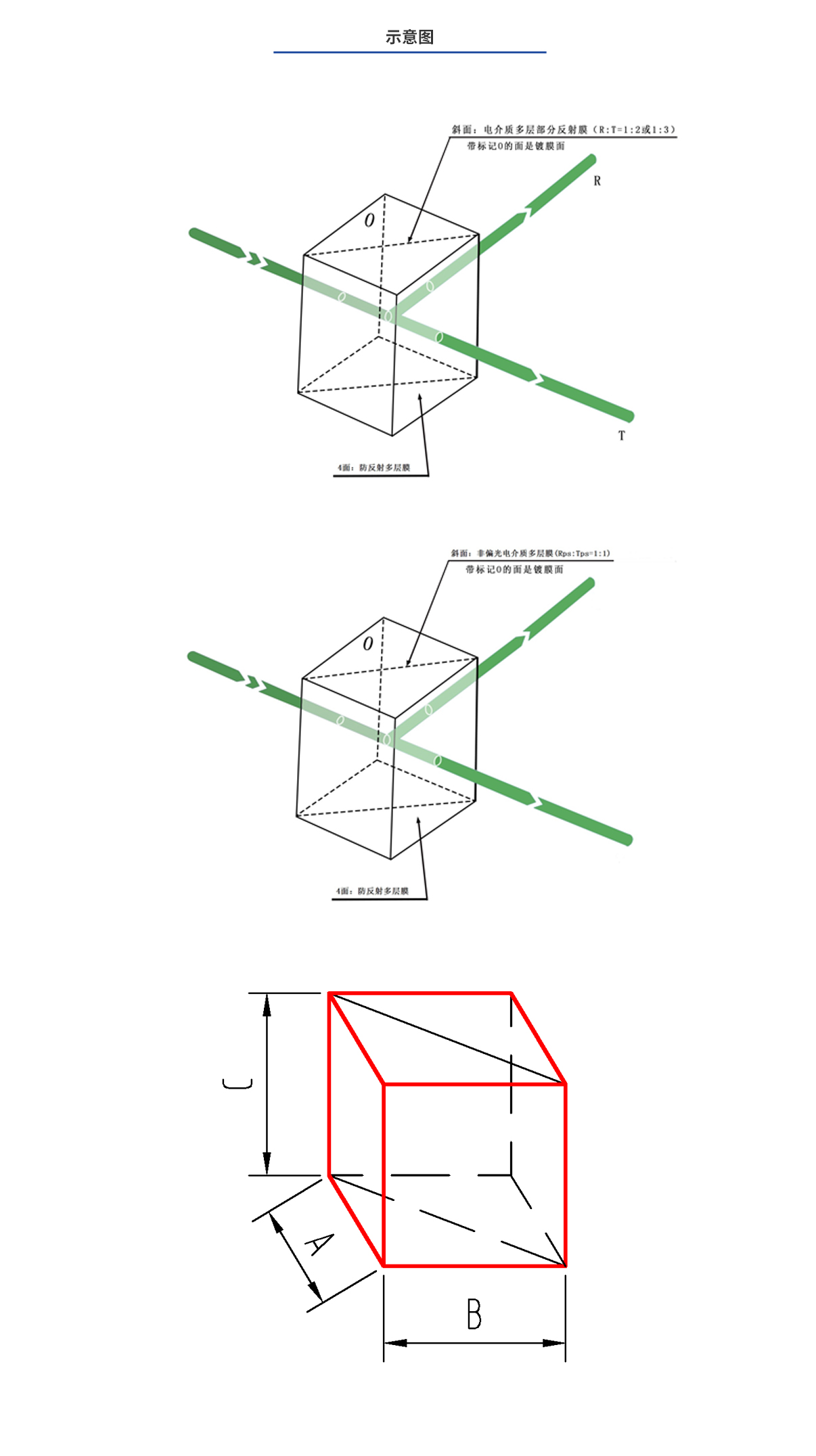 pg电子游戏试玩(模拟器)官方网站 -手机版app下载