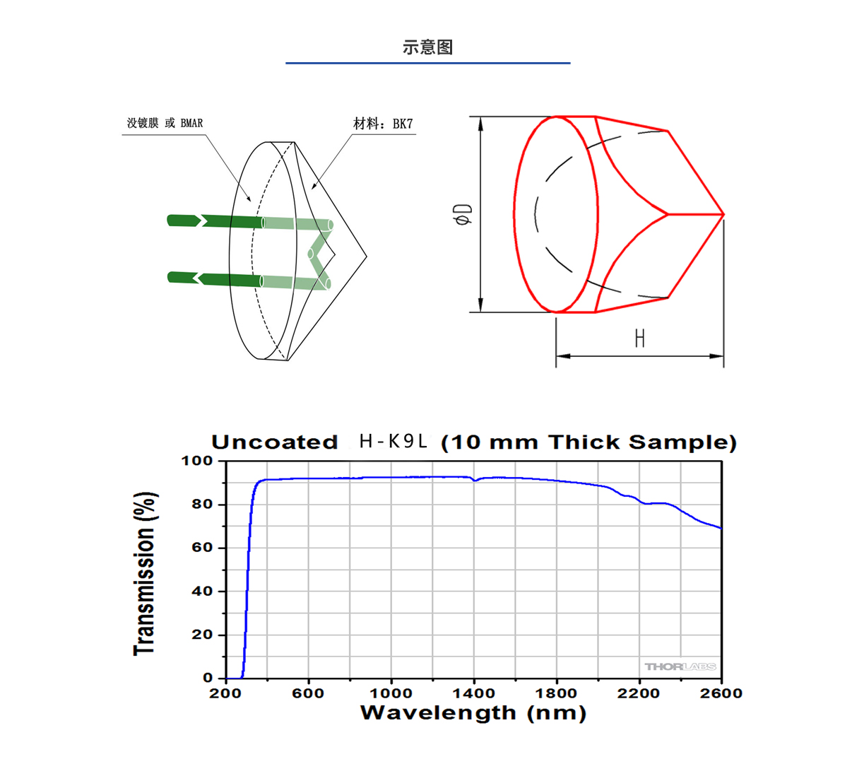 pg电子游戏试玩(模拟器)官方网站 -手机版app下载