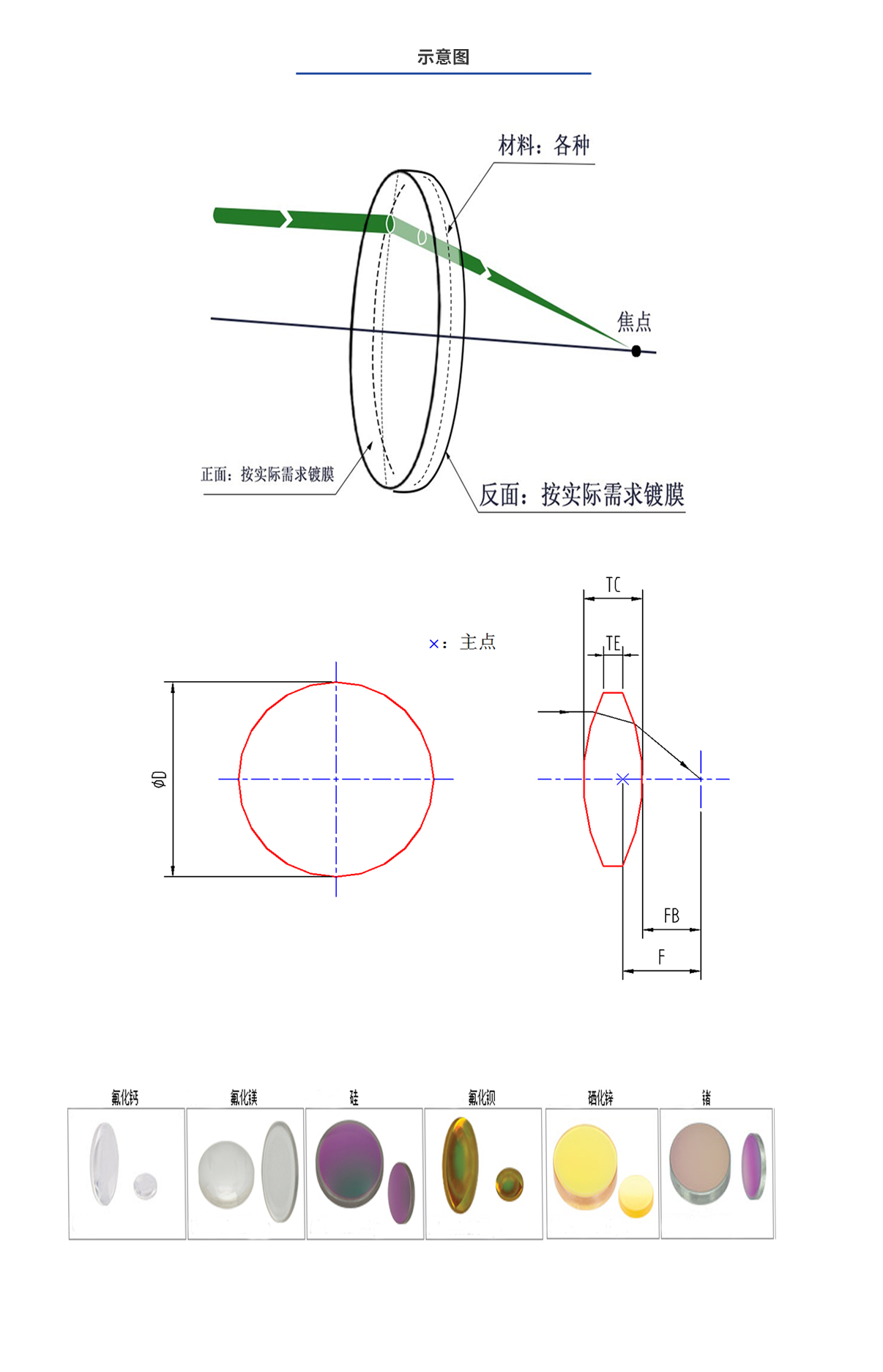 pg电子游戏试玩(模拟器)官方网站 -手机版app下载