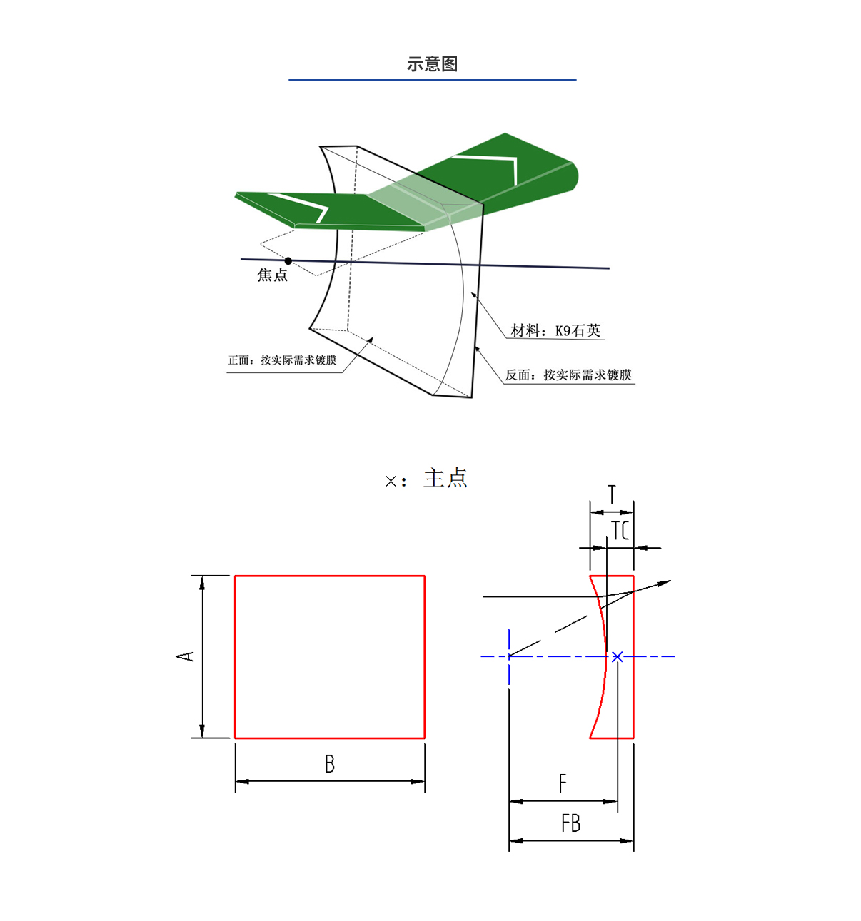 pg电子游戏试玩(模拟器)官方网站 -手机版app下载