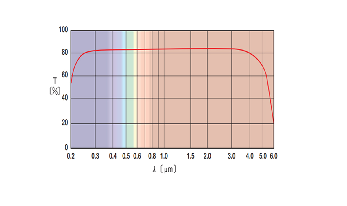 pg电子游戏试玩(模拟器)官方网站 -手机版app下载