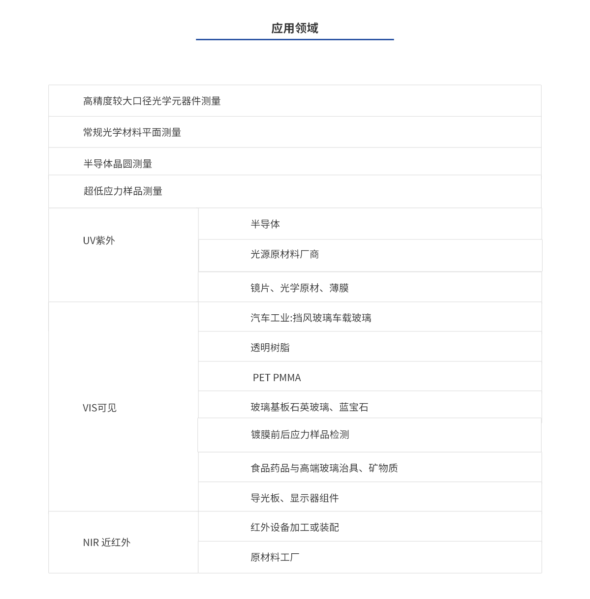 pg电子游戏试玩(模拟器)官方网站 -手机版app下载