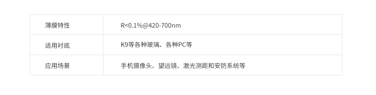 pg电子游戏试玩(模拟器)官方网站 -手机版app下载